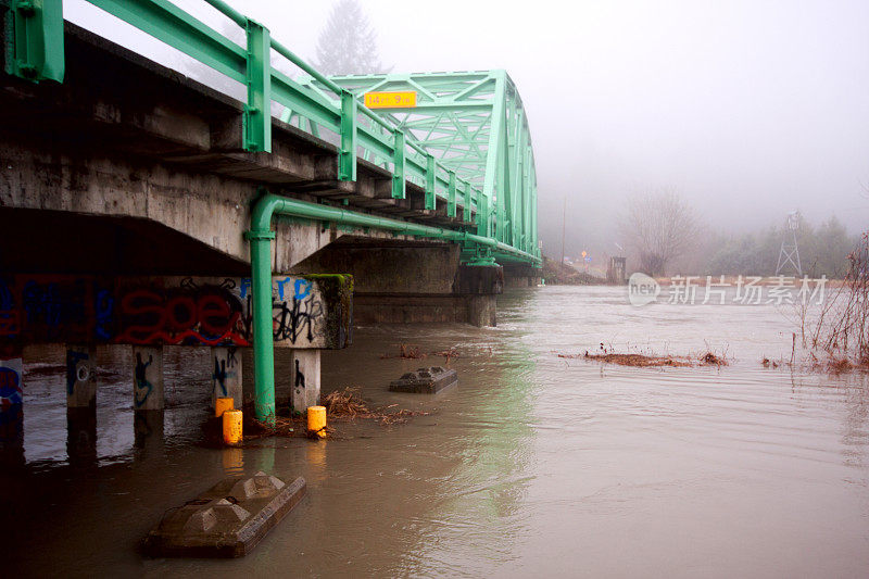 斯托斯大桥- 2015年1月洪水